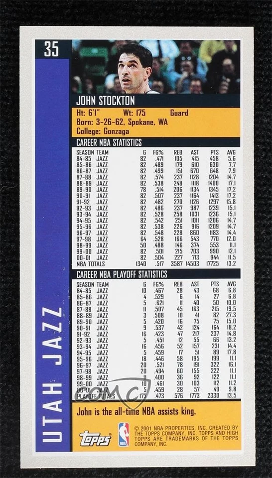 2001-02 Topps High Topps John Stockton #35 HOF - Image 2 of 2