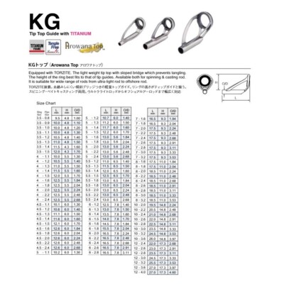 HOT Fuji Tip Top Fishing Rod Tip Sizes Chart Fly Rod Tip Top Size