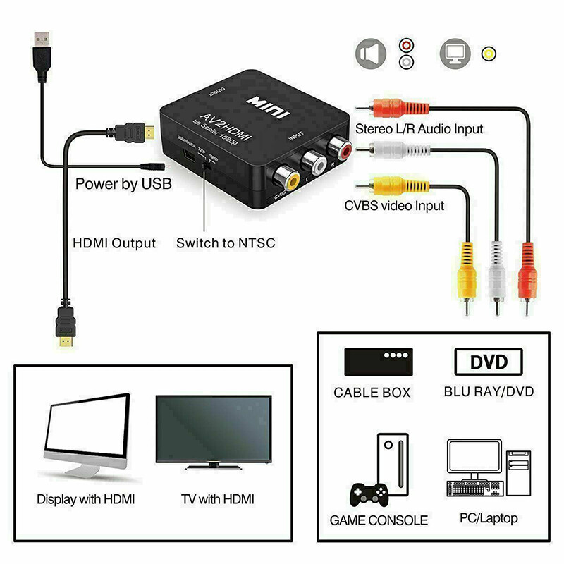 N B Adattatore Convertitore Video Composito AV CVBS RCA A Hdmi 720 - Foto 2