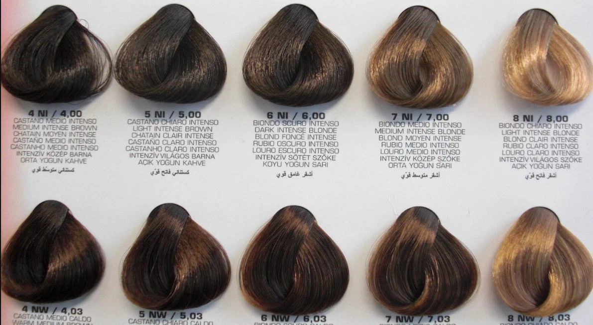 Краска фармавита палитра. Краска фармавита палитра цветов. FARMAVITA краска 7.13. Итальянская краска для волос фармавита палитра