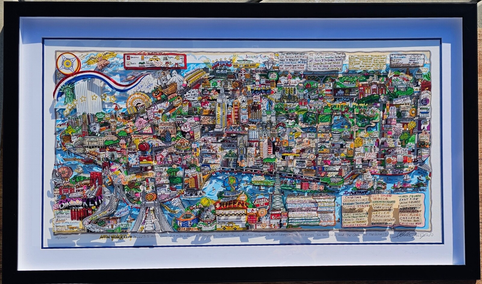 Picture 7 of 21