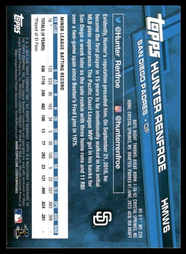 2017 Topps Holiday Complete Your Set (HMW1-HMW200) Free Shipping! - Picture 11 of 387