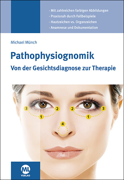 Michael Münch / Pathophysiognomik