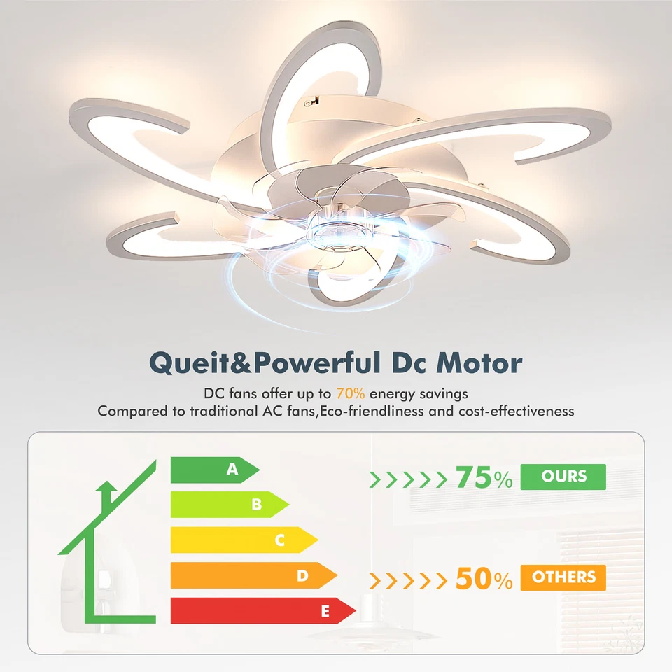 OYAJIA 85W LED Deckenleuchte Fan Deckenventilator Lampe Beleuchtung + Fernbedienung DE