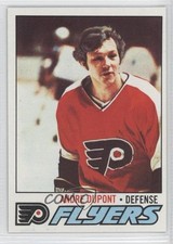 1977-78 Topps Andre Dupont #164 0a1