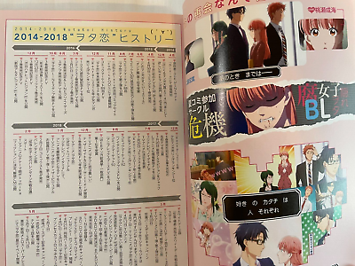 Wotakoi Love is Hard for Otaku Anime Guide Book Wotaku ni Koi wa Muzukashii  F/S