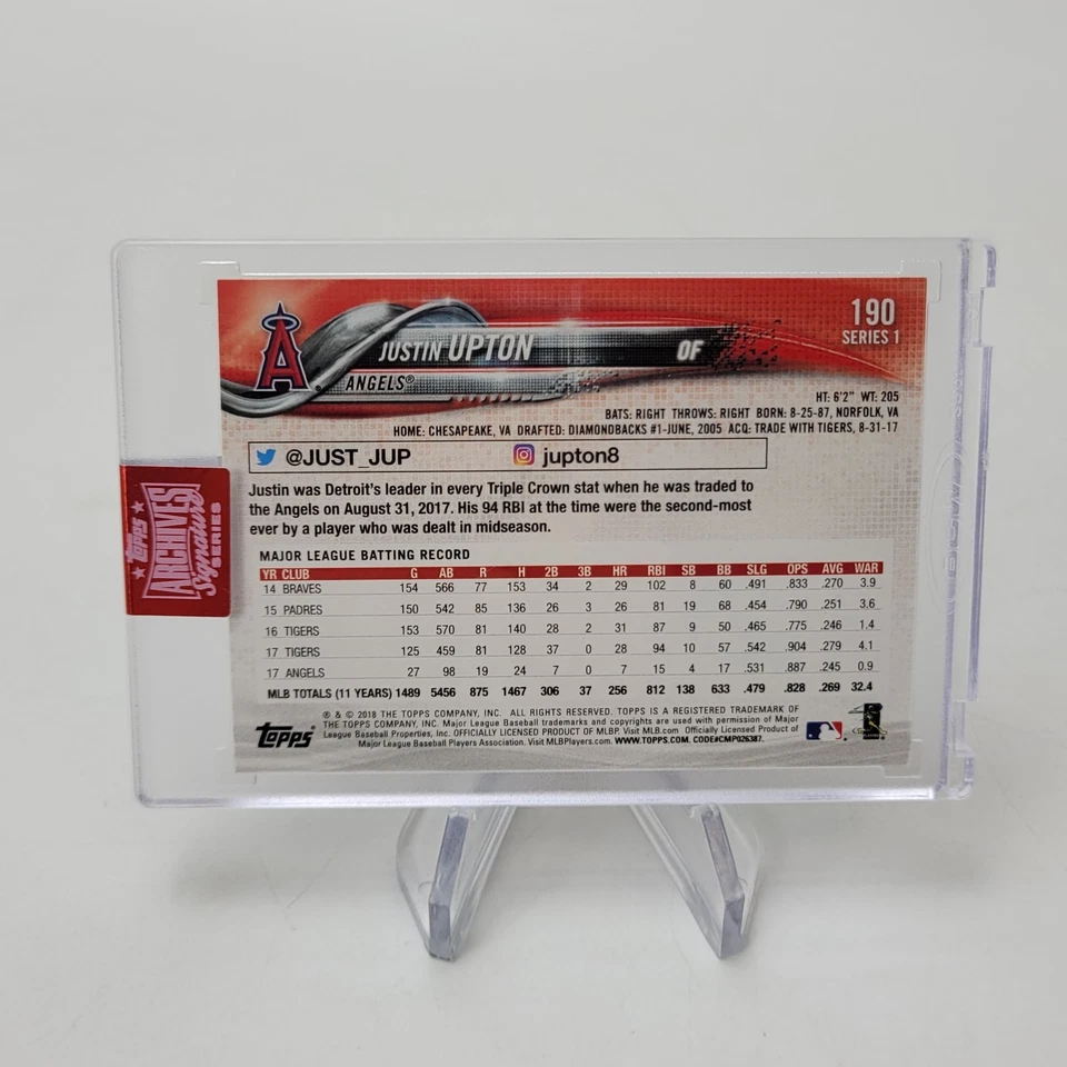 2019 Topps Archives Signature Series Justin Upton 9/34 On Card Autograph - Image 2 of 2