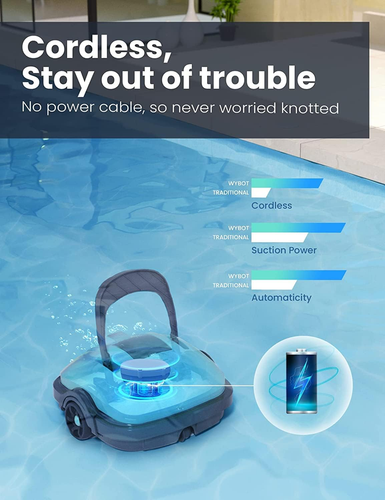 Robot Piscina Fuori Terra per Piscina Da 50M², Robottino Pulitore Con Doppia Mot - Foto 2 di 12
