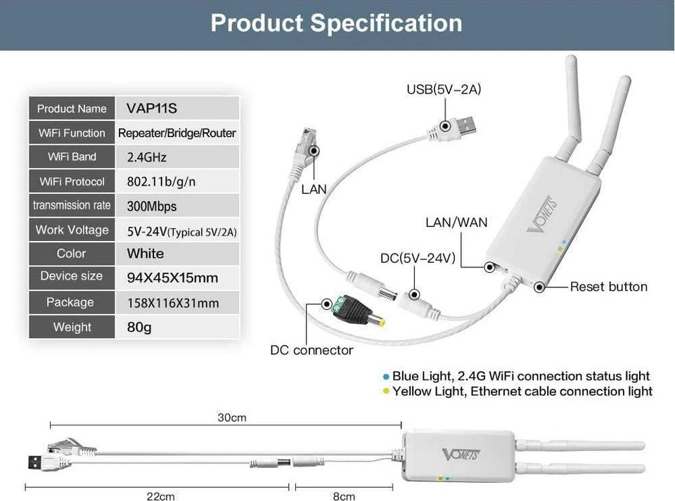 VONETS 2.4G 300Mbps High Power Ethernet WiFi Bridge Wireless To Wired Repeater - Image 2 of 4