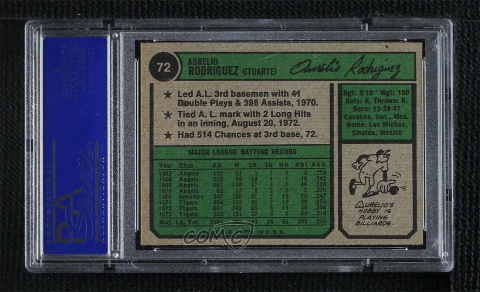 1974 Topps Aurelio Rodriguez #72 PSA 9 MINT - Image 2 of 2