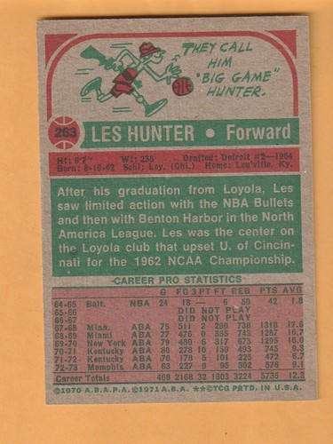 Les Hunter Memphis Tams 1973-74 Topps #263 Loyola Chicago 2K - Imagen 2 de 2