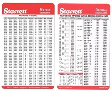Pocket Starrett Metric and Decimal Equivalents Chart Machinist F1/E6