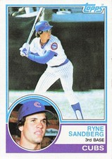 Ryne Sandberg Cards, Rookie Cards and Autographed Memorabilia Guide 8