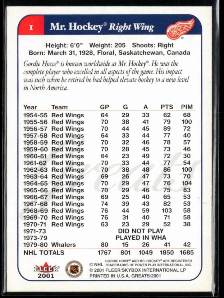 2001-02 Fleer Greats of the Game #1 Gordie Howe - Image 2 of 2