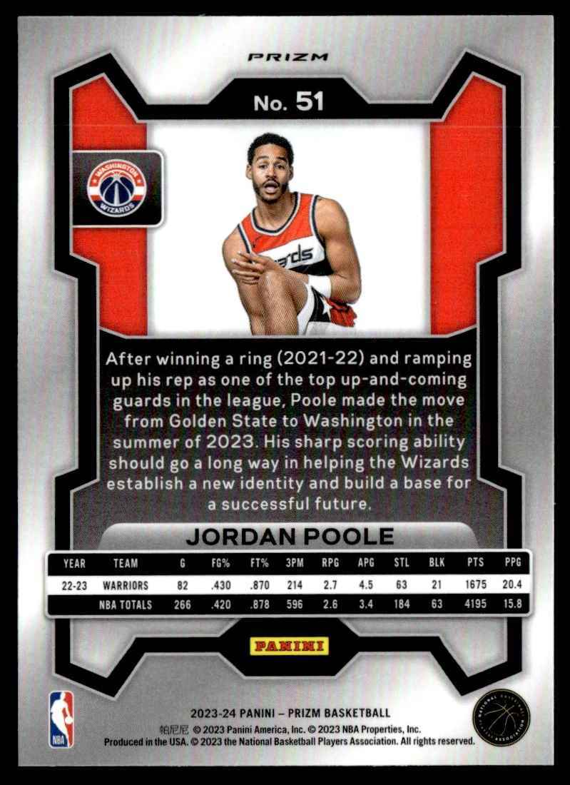 Prizm RC Silver Jordan Poole ウィザーズ NBA 2023-24 Prizm Silver Prizms Jordan Poole Washington Wizards