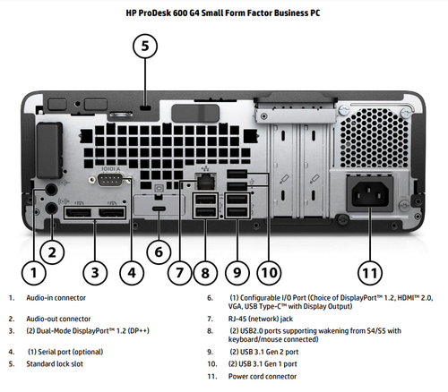 HP ProDesk 600 G4 SFF Intel i5-8500 3.0GHz 8GB DDR4 RAM 256GB SSD Grade B+ - Bild 6 von 13
