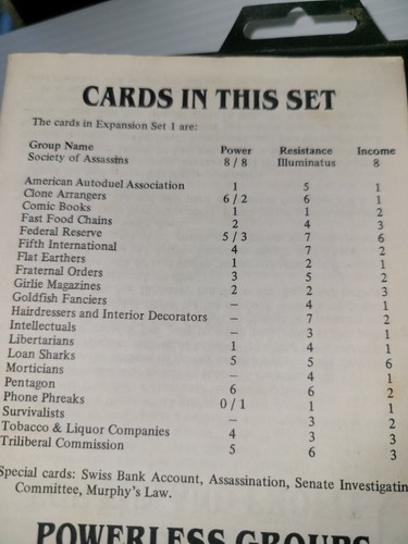 1983 Illuminati Steve Jackson Games with Expansion Set 1 & 3 Rare 100% Complete! - Picture 12 of 16