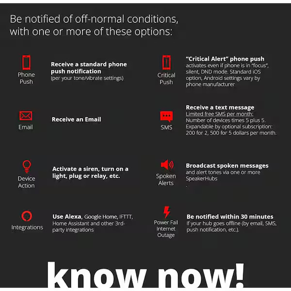 Outdoor Wireless Driveway Door Motion Sensor Security Alarm System Notify