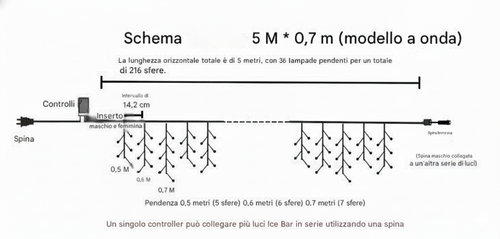 Luci LED Cascata IP65 Impermeabili – 3,5/5/10M Esterno 8 modalità – Natale - Photo 5/6