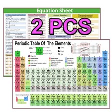2 Pcs Periodic Table Of Elements Chart Chemistry Posters for High College Equ...