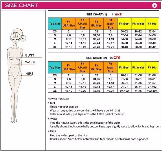 Bar Size Chart