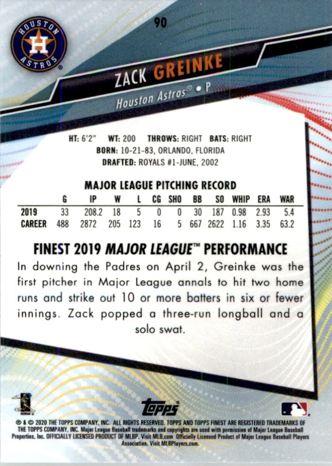 2020 Finest Zack Greinke Houston Astros #90 - Image 2 of 2