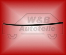 Pare-brise Dacia SANDERO