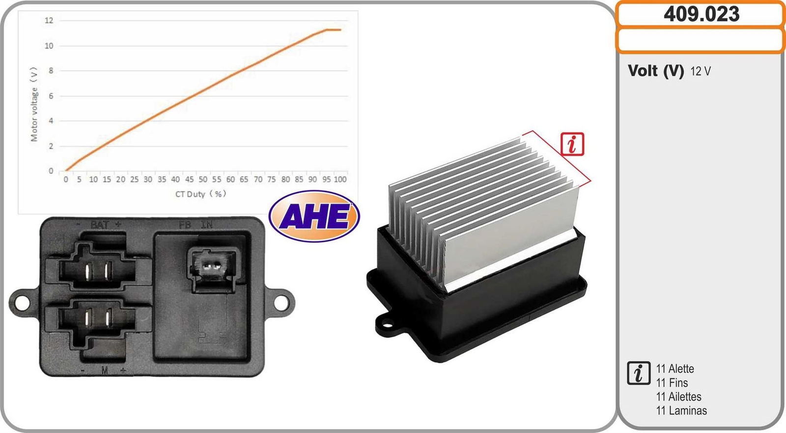 Résistance ventilateur Fiat 500X pour réparer la ventilation bloquée