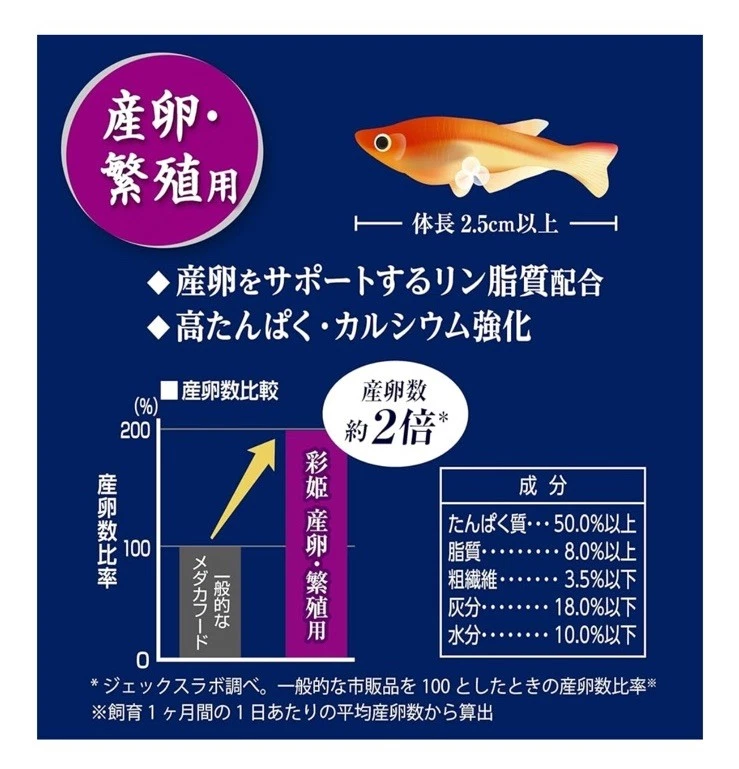 🔵JAPANGEX MedakaGenki Saiki para desove, cría y crecimiento 100 g cada uno 2 unidades Foto 4 de 4