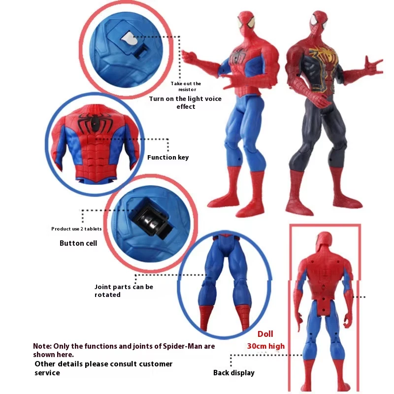 30 Cm Marvel Avengers Giocattolo Thanos Hulk Spiderman Capitan America Iron Man - Immagine 4 di 4