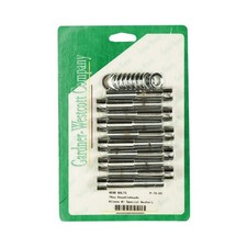 GW, Head Screw Kit for Harley-Davidson