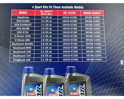 Suzuki ECSTAR R9000 Full-Synthetic 10W40 Oil Change Kit 4 Quarts