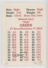 1967 APBA Baseball 1966 Season Dick Green fm0