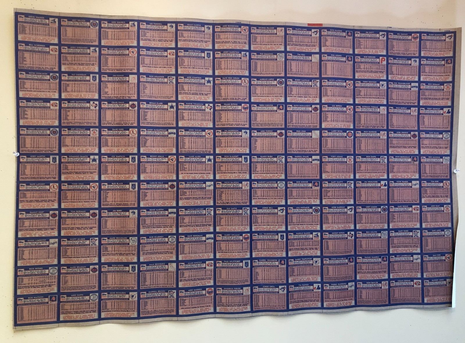 1984 Topps Baseball Card VINTAGE Uncut Sheet (132 Cards) 28" x 43" w/ Cal Ripken