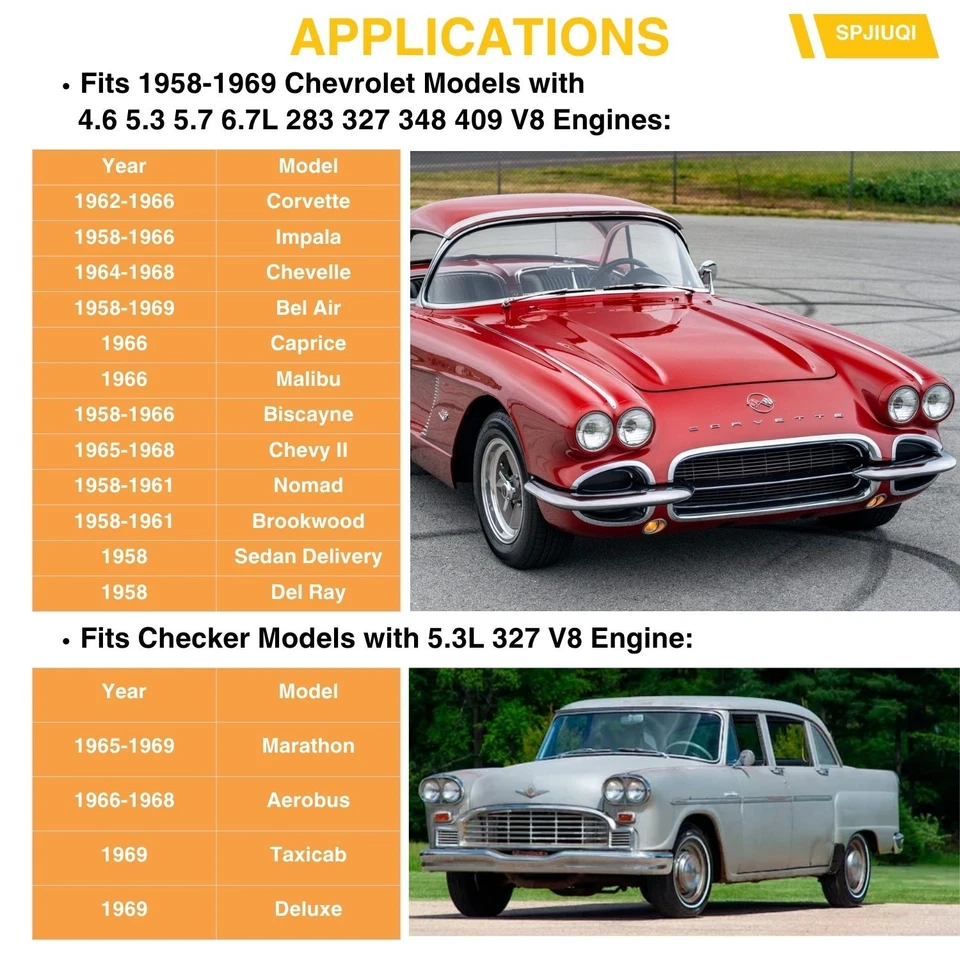 Fuel Pump 4657 SP1062MP B0093P for Checker Marathon Aerobus Deluxe 5.3L 327 V8 — 第 2/4 张图片