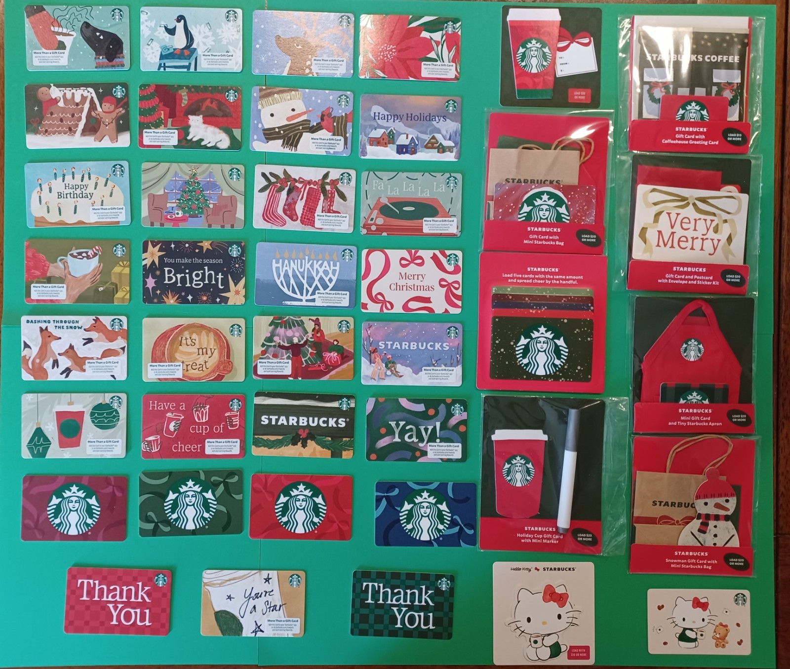 STARBUCKS GIFT CARDS 2025 