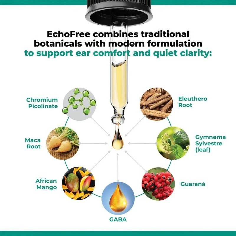 Gotas de apoyo a la salud del oído EchoFree - Alivio natural del tinnitus - 2 oz - Vegano Foto 3 de 4