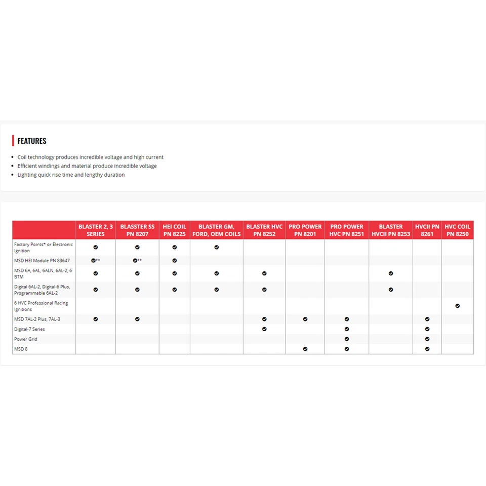 Paquete de 8 bobinas de encendido MSD rojas para Ford F-150 / Mustang / E-150 V8 11-16 Foto 3 de 4
