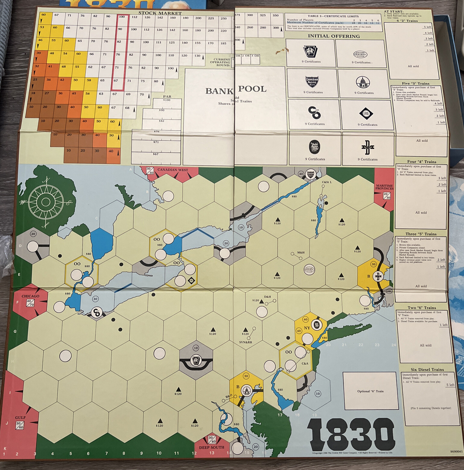 VTG 1830 BOOKCASE BOARD GAME RAILROADS & ROBBER BARONS AVALON HILL COMPLETE!! eBay