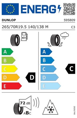 etichetta pneumatici