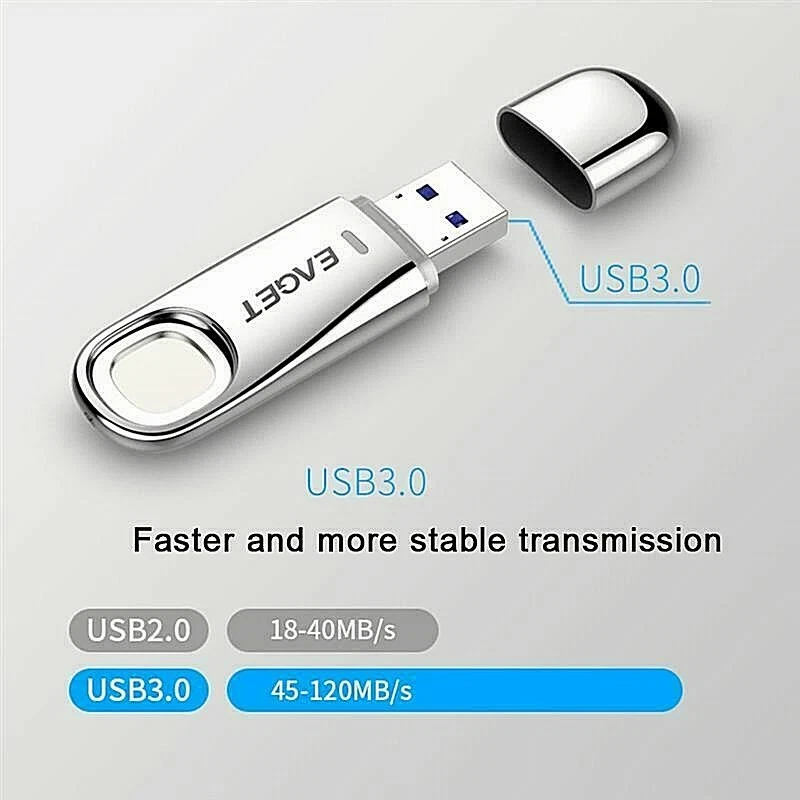 32 64GB Fingerprint Recognition Flash Drive USB 3.0 Encrypted Security Memory AU - Image 3 of 4