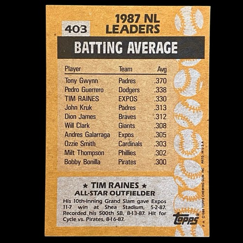 1988 Topps #403 Tim Raines AS All Star NL Leaders MONTREAL EXPOS -- MINT - Picture 2 of 2