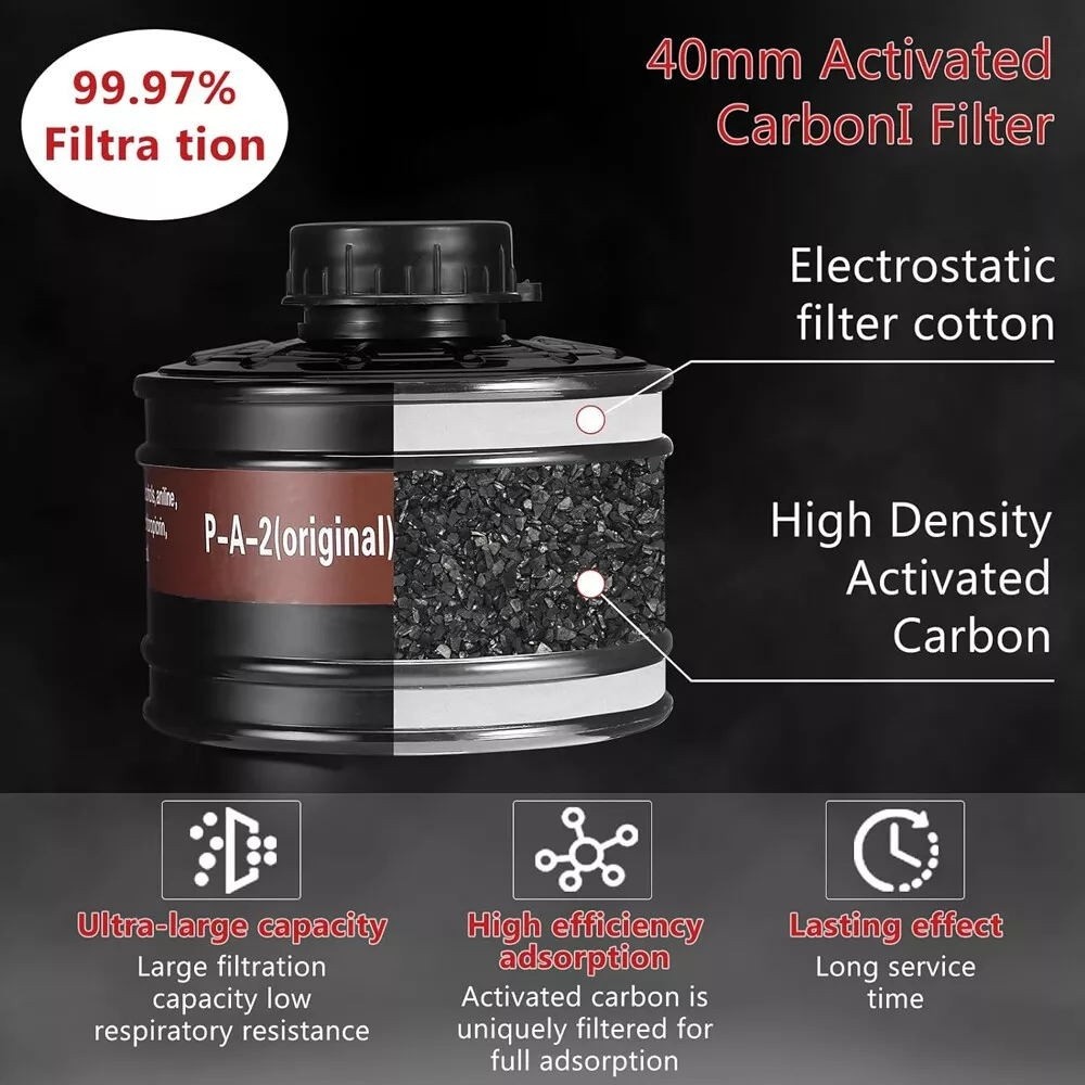 Gas Masks Survival Nuclear and Chemical, Gas Mask 40mm Activated Carbon Filter