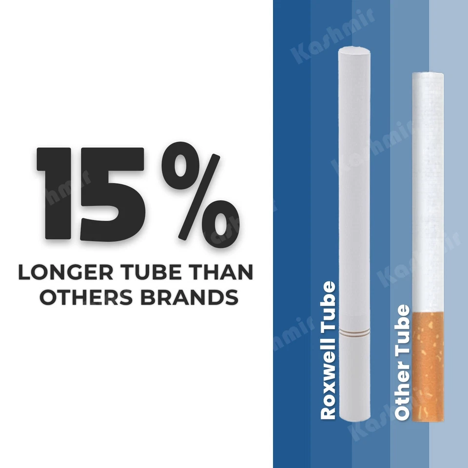 Roxwell Cigarette Tubes 100's Size 1000 CT 10 Boxes of 200 RYO Tubes Smooth Draw - Image 2 of 4