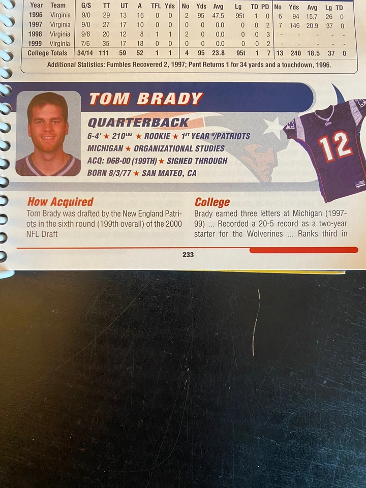 New England Patriots Media Guide 2000 Tom Brady novato Foto 2 de 4