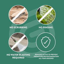 Green Clean Algae Mould Moss Remover 5L Ready Apply Covers 300M2 Outdoor Surf... 7.71 per litre