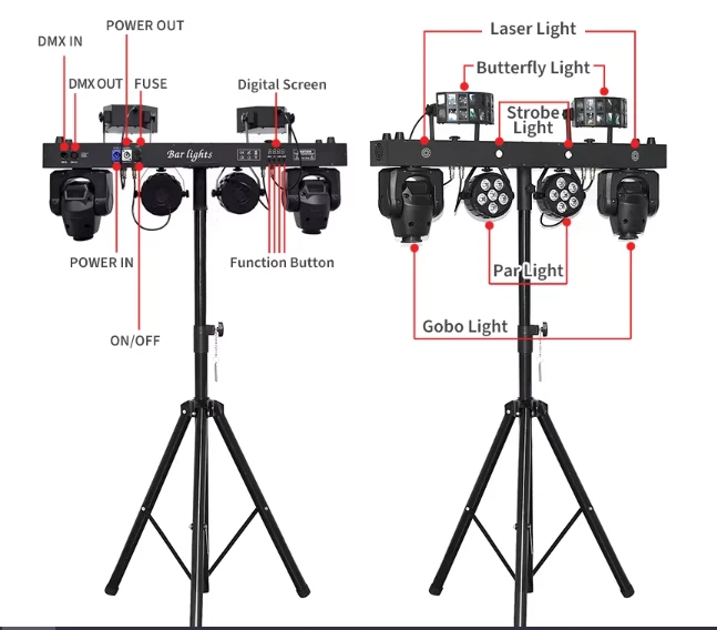 5 en 1 Luces DJ Cabezal Móvil LED Par Efecto Escenario Sistema de Iluminación Láser DMX Foto 3 de 4
