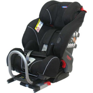 klippan isofix base