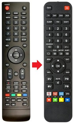 Fernbedienung geeignet für SKYWORTH 43E5600 | 49E5600 | E3000