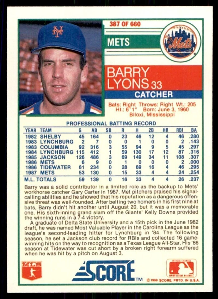 1988 Score: Barry Lyons Baseball Cards #387 - Image 2 of 2